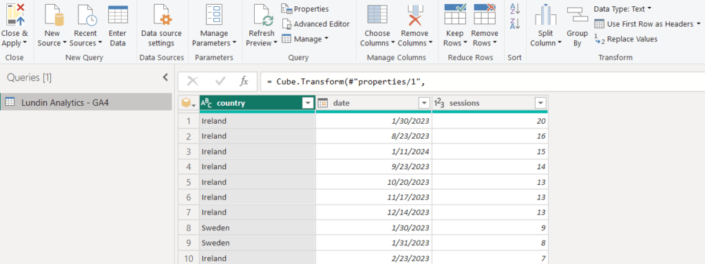 GA4 data in Power BI